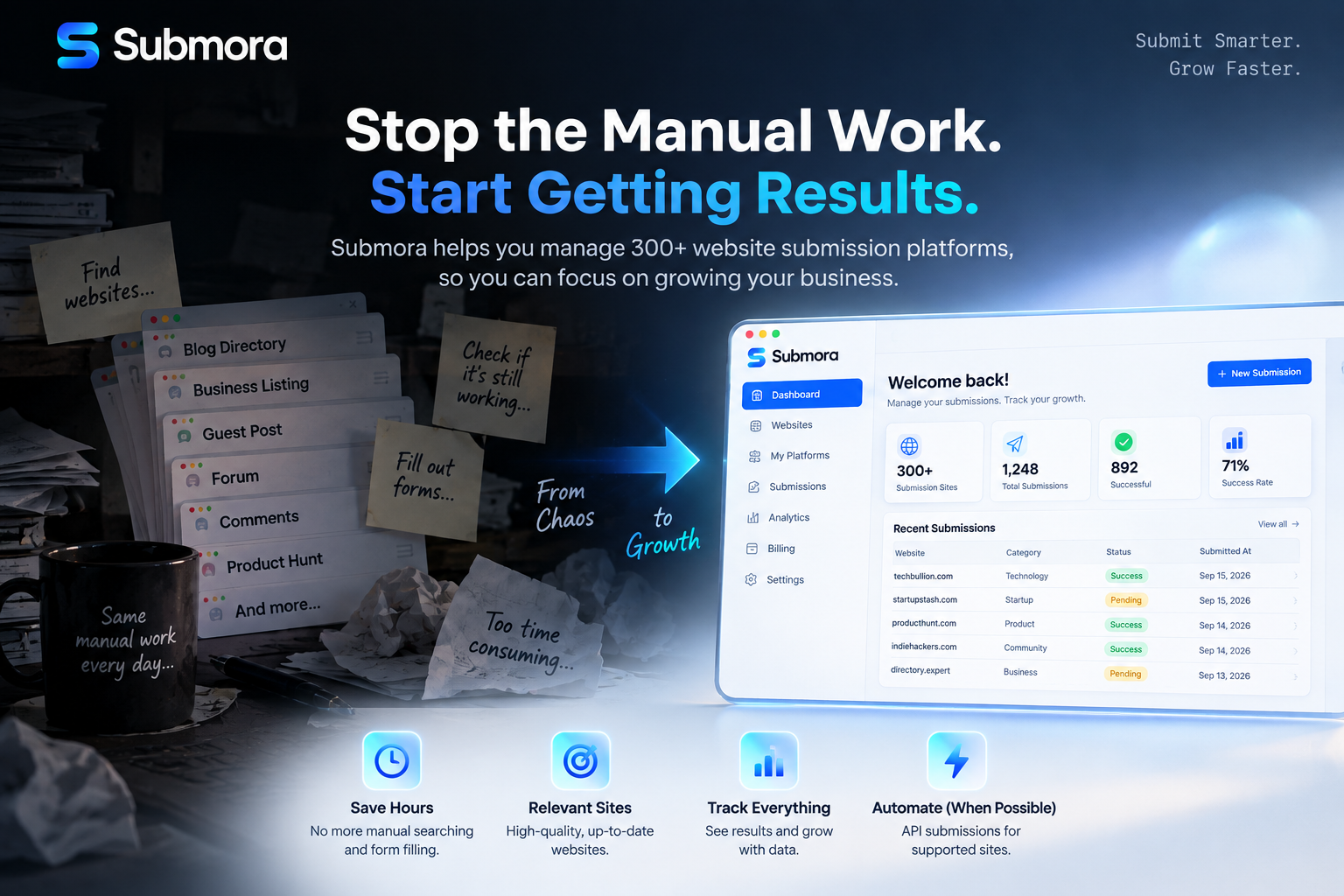 submora submission workflow